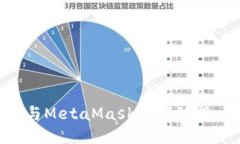 如何将LV钱包与MetaMask进行
