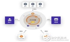 : 轻松打造你的以太坊钱包：全面指南