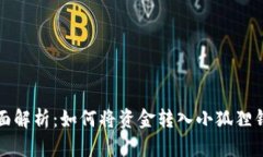全面解析：如何将资金转