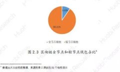 如何解决电脑中找不到M