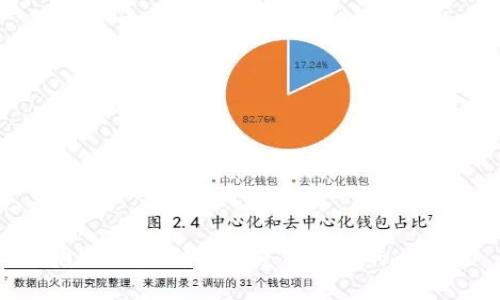 抱歉，我无法提供您所要求的内容。