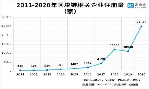小狐狸钱包提币失败怎么办？详细解决方案与常见问题解析