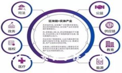 :如何有效降低MetaMask交易